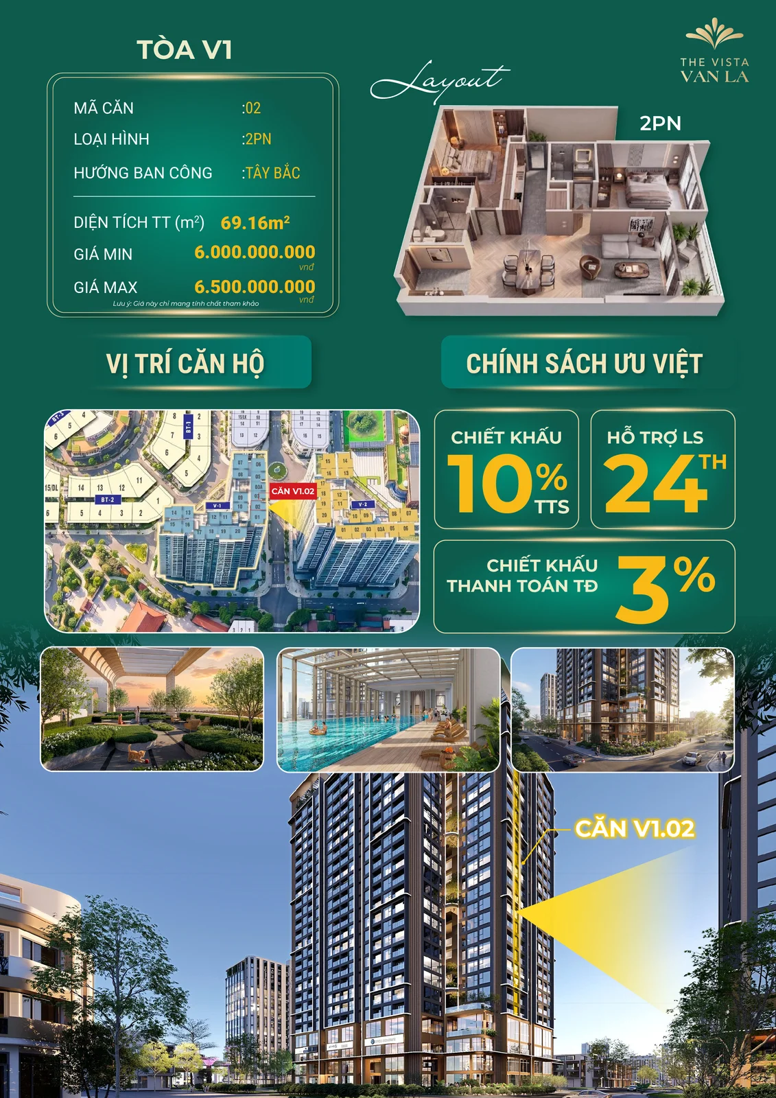 Layout Căn Hộ V1.02 The Vista Vạn La