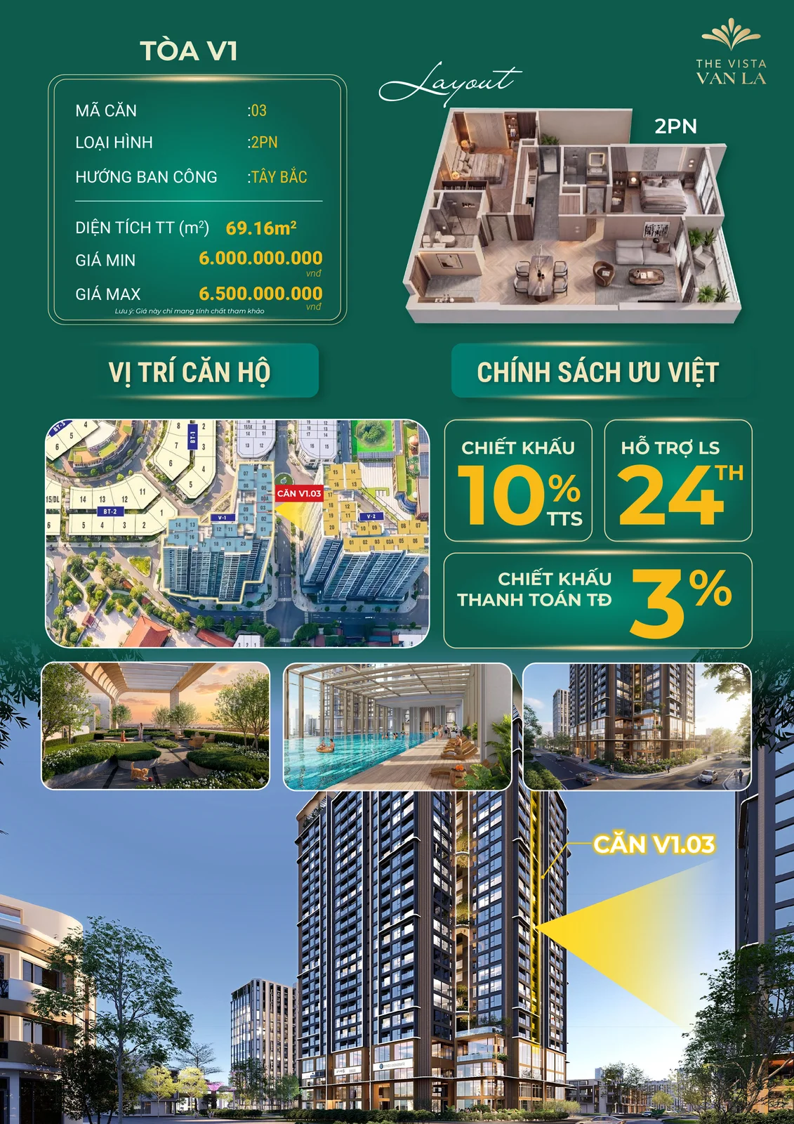Layout Căn Hộ V1.03 The Vista Vạn La