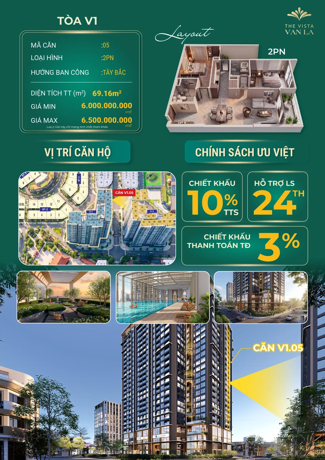 Layout Căn Hộ V1.05 The Vista Vạn La